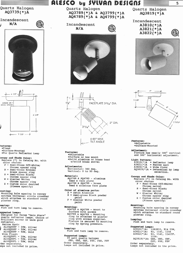 Alesco P05