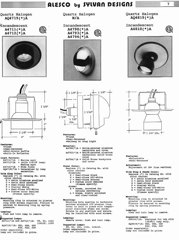 Alesco P07