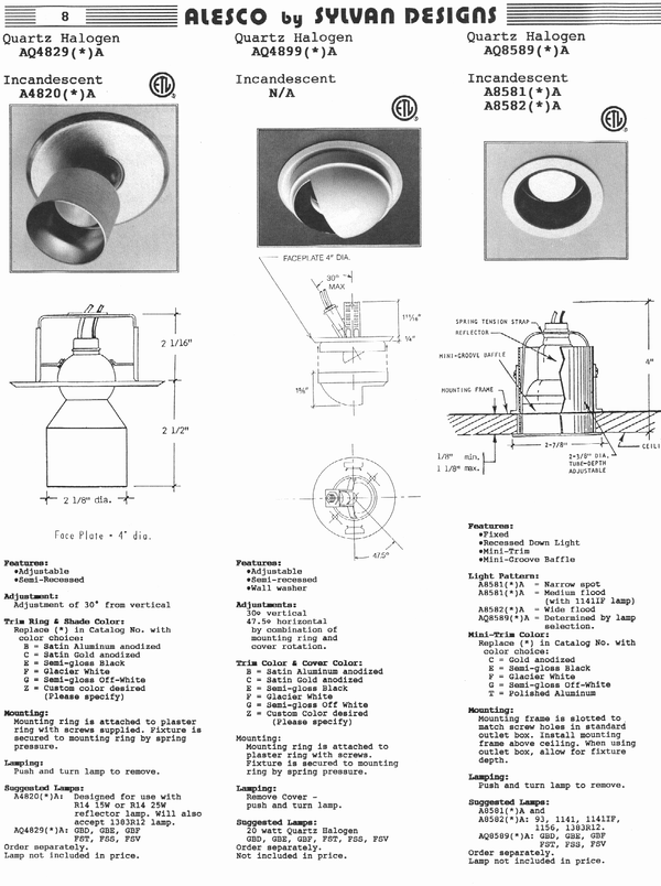 Alesco P08