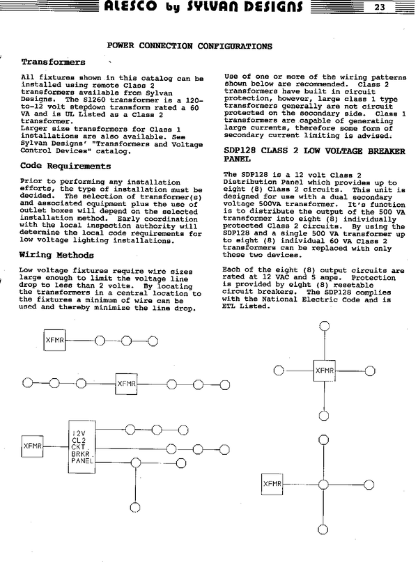 Alesco P23